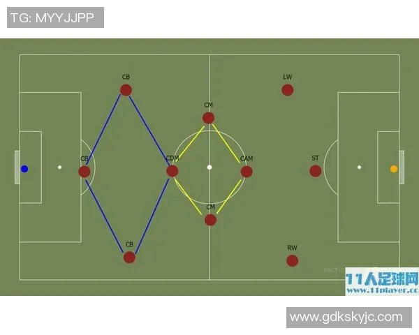 足球渣叔的执教之路与战术哲学探讨如何重塑球队的未来与辉煌 足球渣叔的执教之路与战术哲学探讨如何重塑球队的未来与辉煌